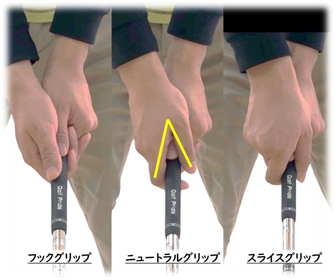 ゴルフ/グリップの基本的な握り方 メディカル・ゴルフ研究所